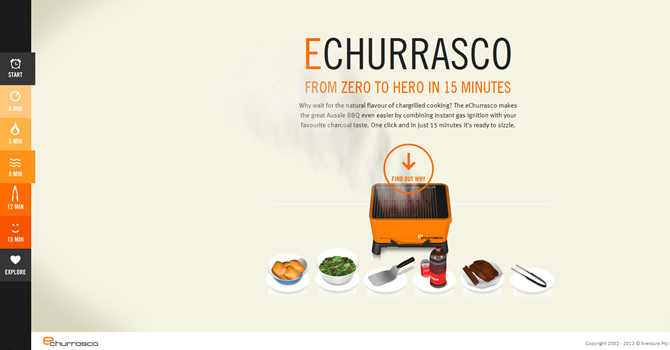 one-page-website-echurrasco