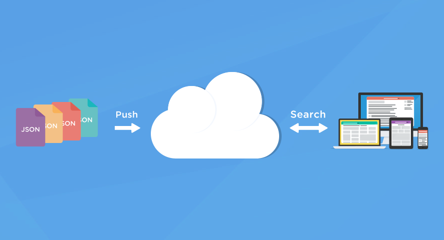 algoria-search-cloud